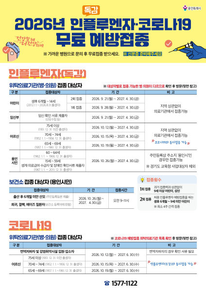 용인특례시 인플루엔자·코로나19 무료 예방접종 안내문./사진제공=용인시