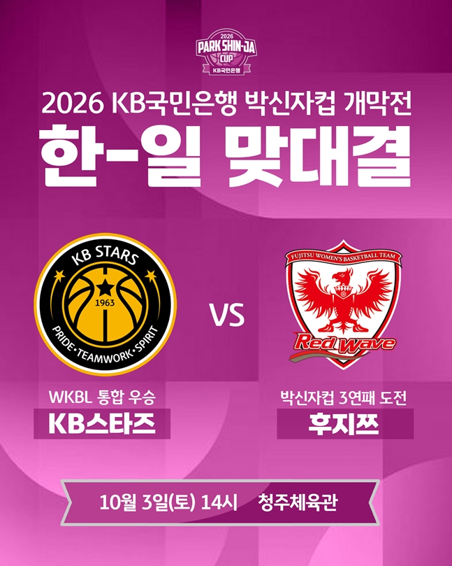 /사진=WKBL