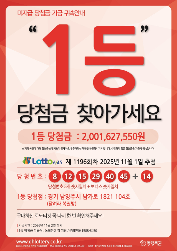 로또복권 1196회차 1등 미수령 당첨금 20억여원 지급기한이 두 달 앞으로 다가왔다. 사진은 로또복권 1196회차 1등 미수령 당첨금 안내 포스터. /사진=동행복권