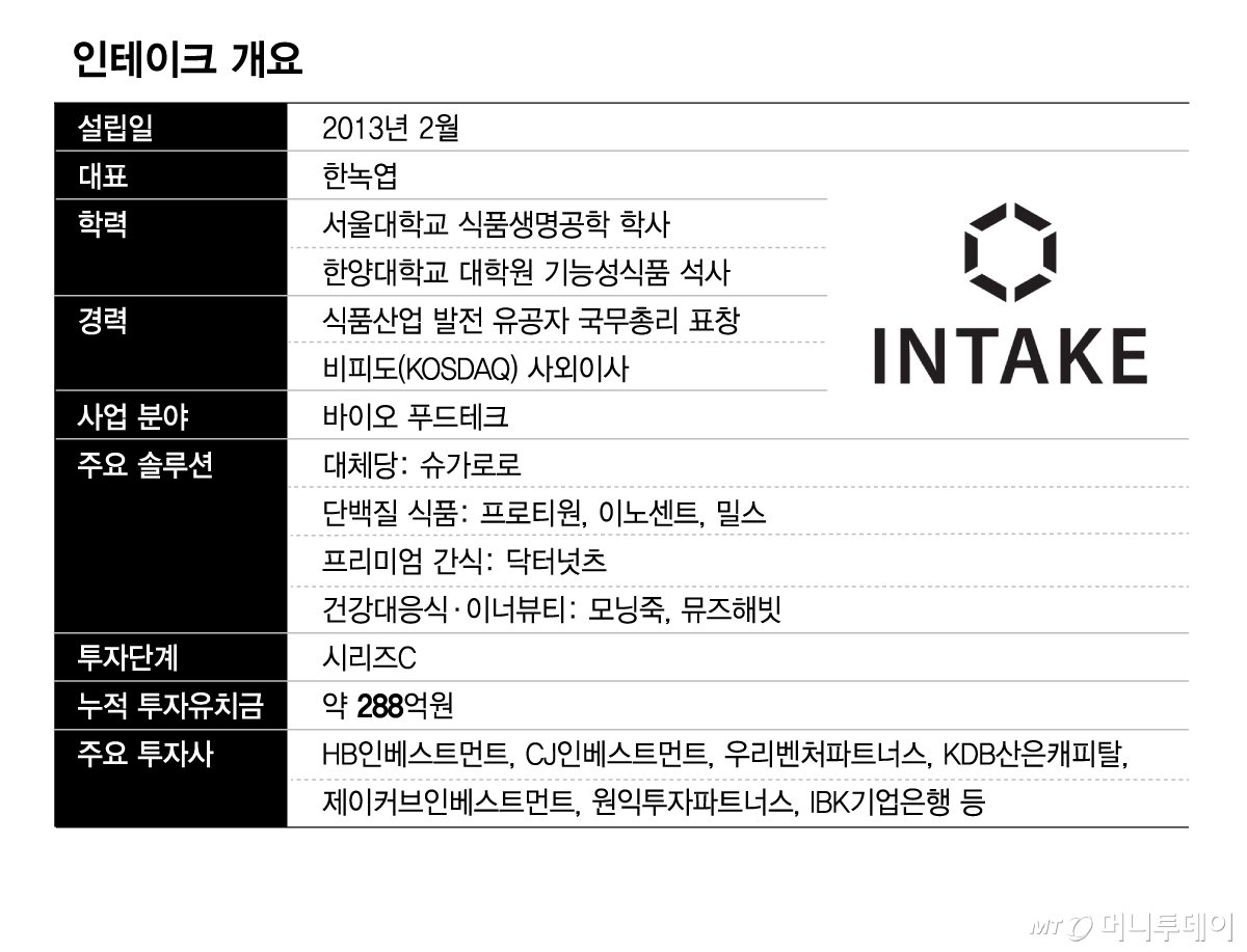 /그래픽=김현정