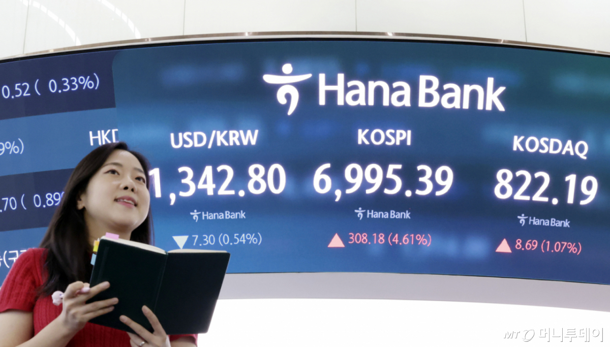 원·달러 환율이 전 거래일보다 9.9원 내린 1340.5원으로 장을 마친 7일 서울 중구 하나은행 딜링룸에서 딜러들이 업무를 보고 있다. 코스피가 전 거래일보다 308.18포인트(4.61%) 오른 6995.39, 코스닥은 전 거래일보다 8.69포인트(1.07%) 오른 822.19로 장을 마쳤다. 사진=뉴시스