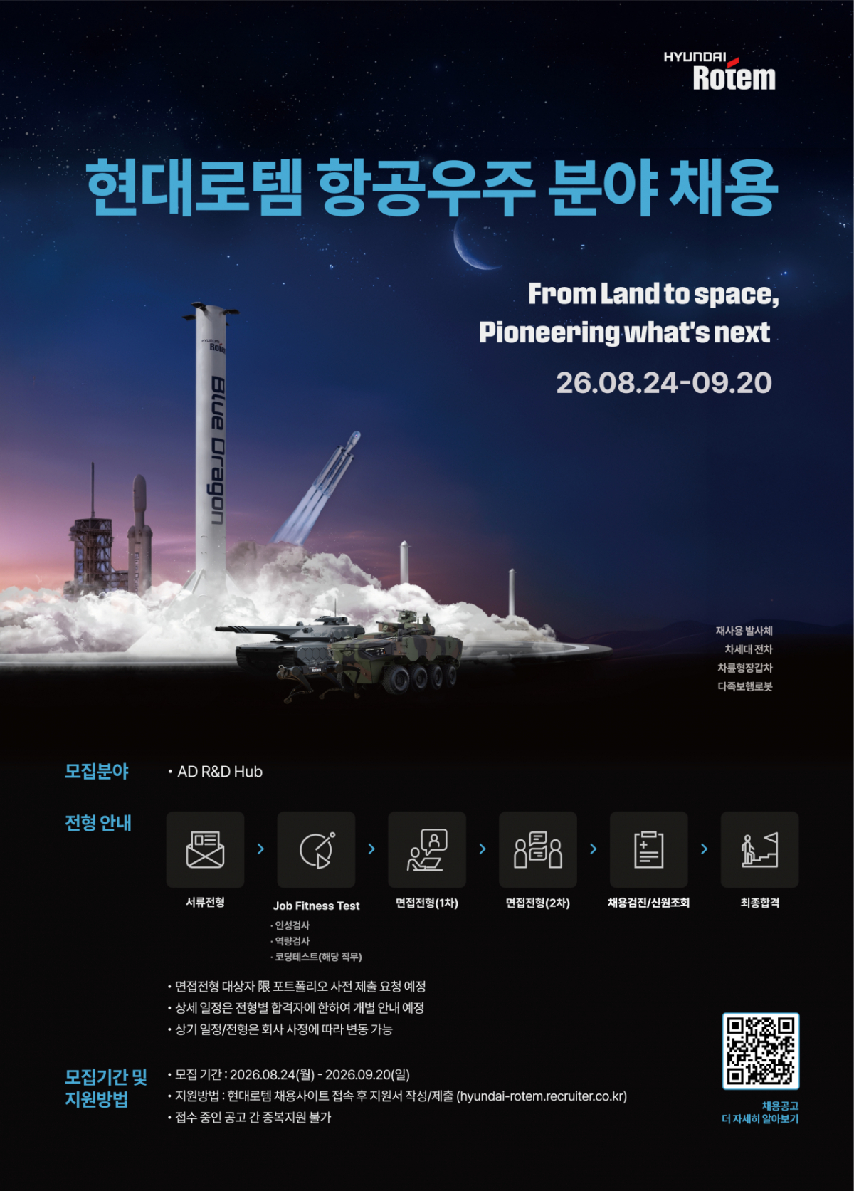/사진제공=현대로템