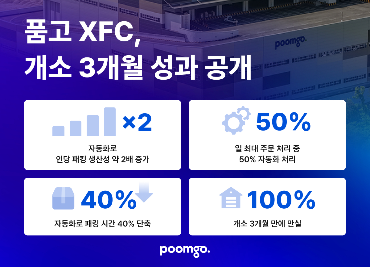 /사진제공=두핸즈