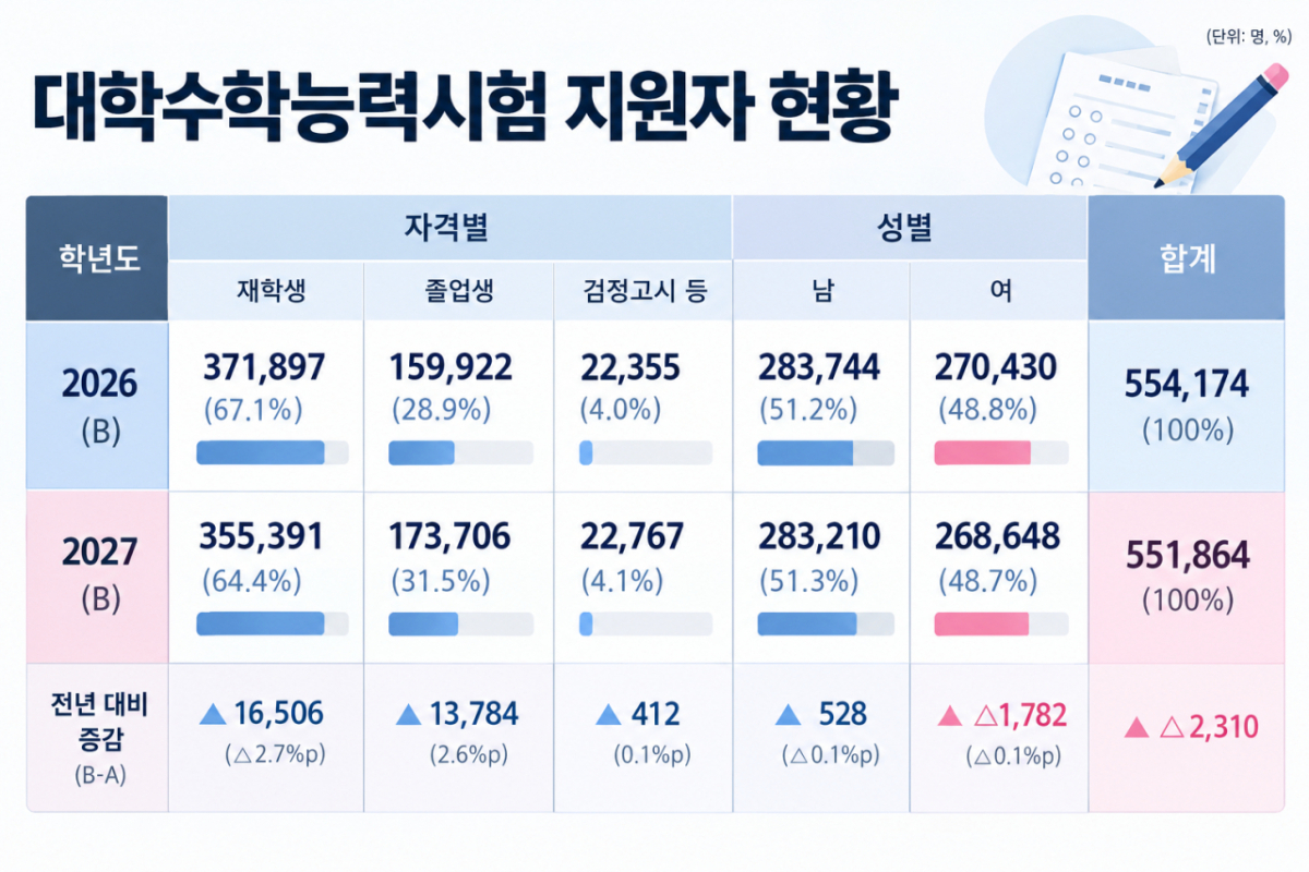 /사진=ChatGPT