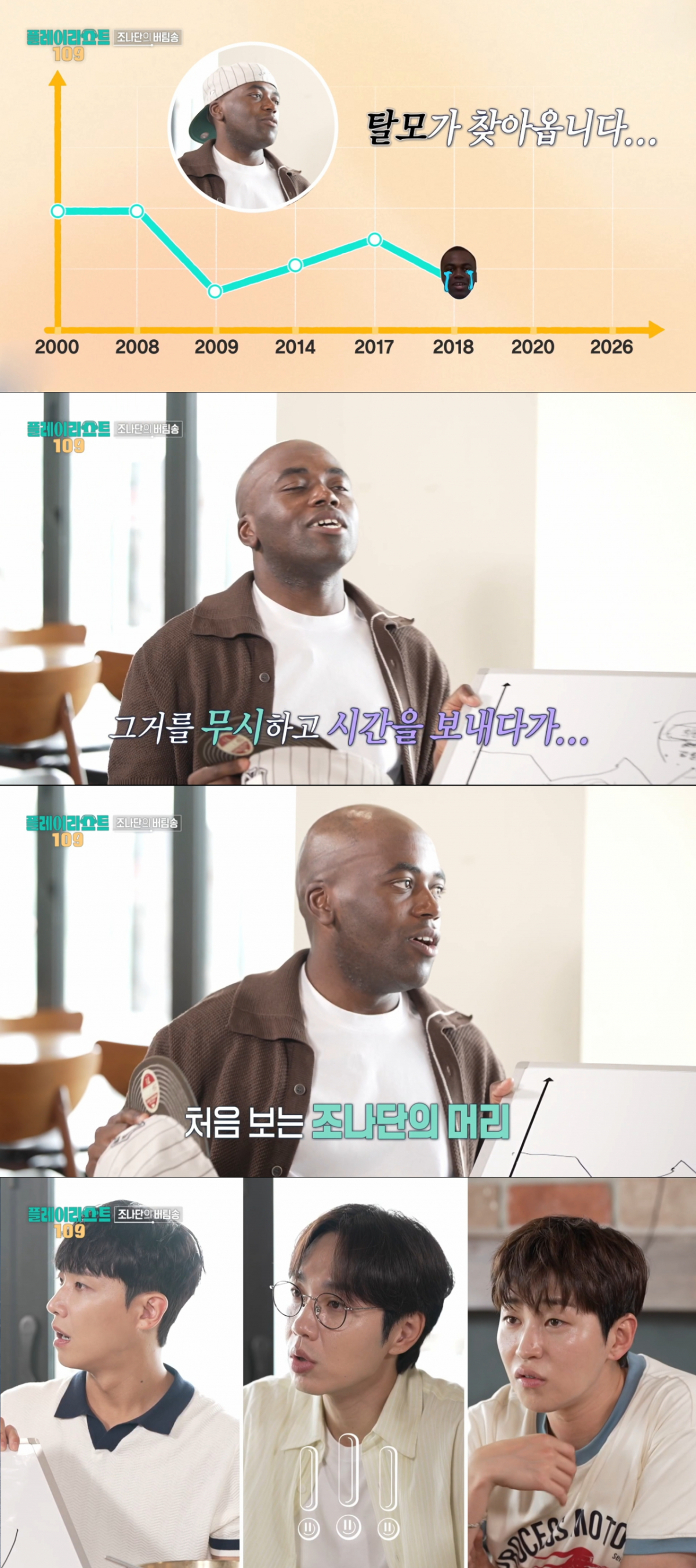 조기 탈모 비화를 고백하는 조나단. /사진=MBC '플레이리스트 109' 캡처