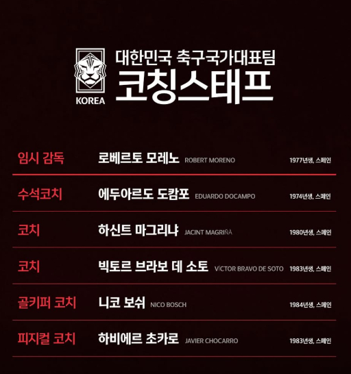 로베르토 모레노 감독을 보좌할 대한민국 축구 국가대표팀 코칭 스태프 명단. /사진=대한축구협회(KFA) 제공