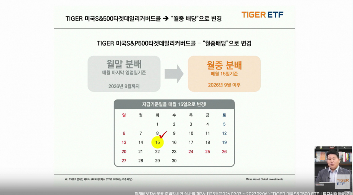 미래에셋자산운용은 9일 웹세미나를 열고, 커버드콜 ETF(상장지수펀드) 투자 전략을 설명했다./사진=TIGER ETF 유튜브 채널 캡처