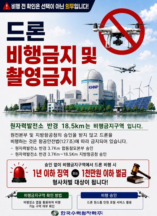 드론 비행금지 및 촬영금지 포스터./제공=고리원자력본부