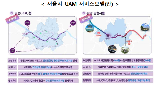 /사진제공=국토교통부
