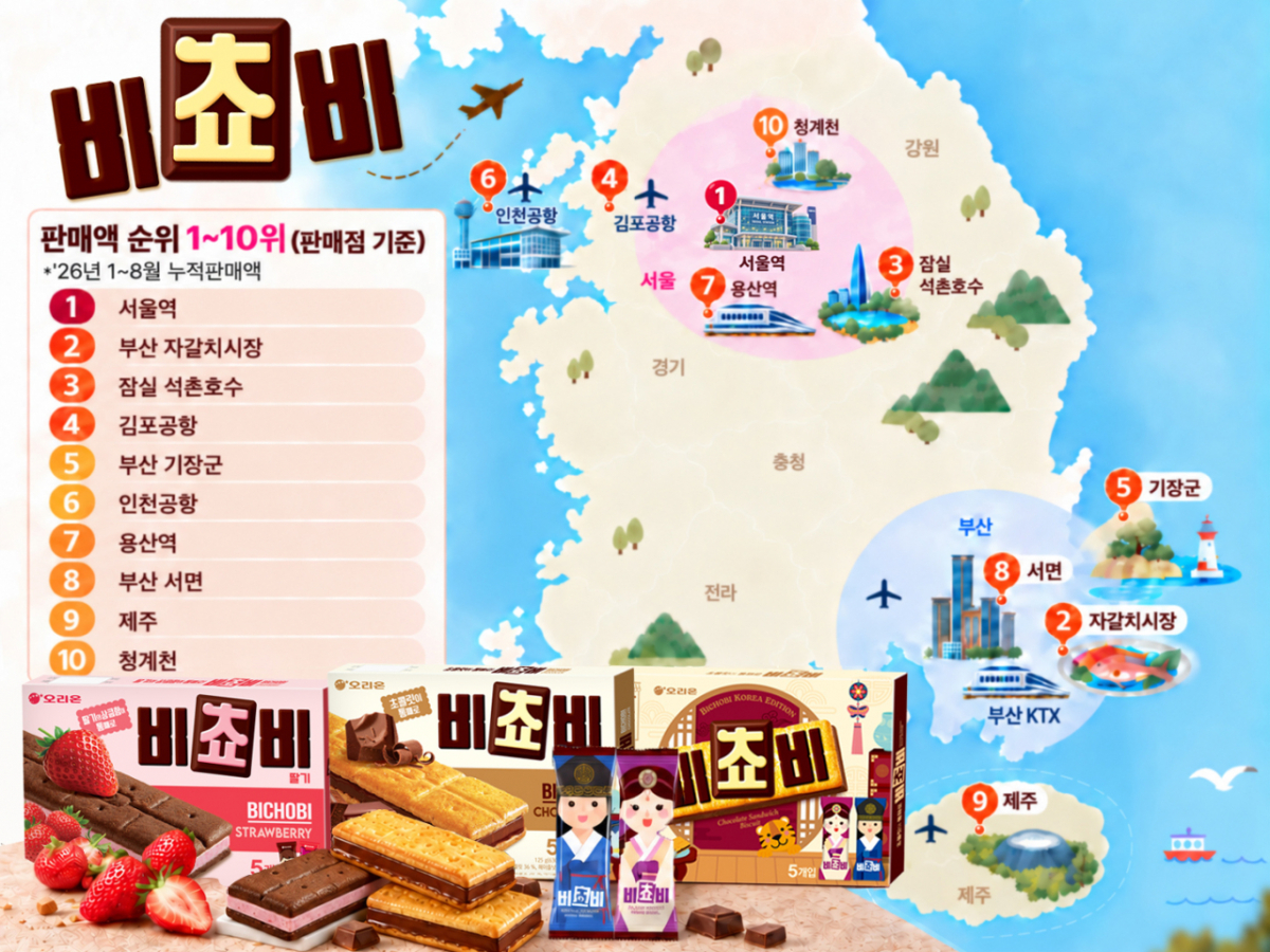 오리온 비쵸비 매출 상위 10개 판매처 지도 /사진제공=오리온