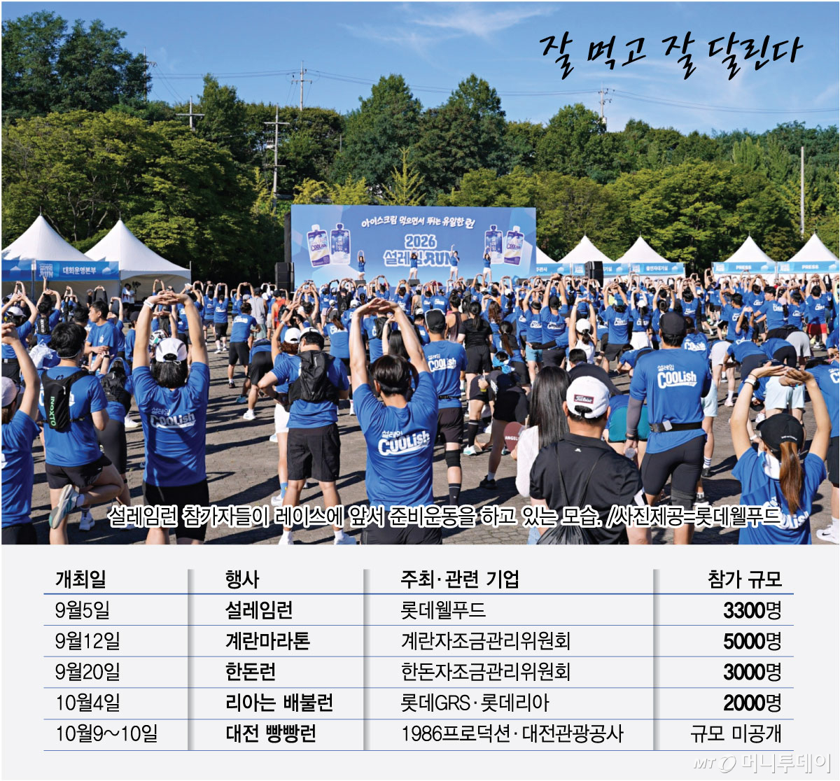 Eat Well, Run Well / Graphic=Choi Heon-jeong
