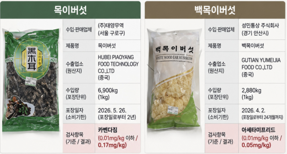 /사진=식약처
