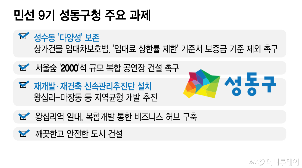민선 9기 성동구청 주요 과제/그래픽=김지영