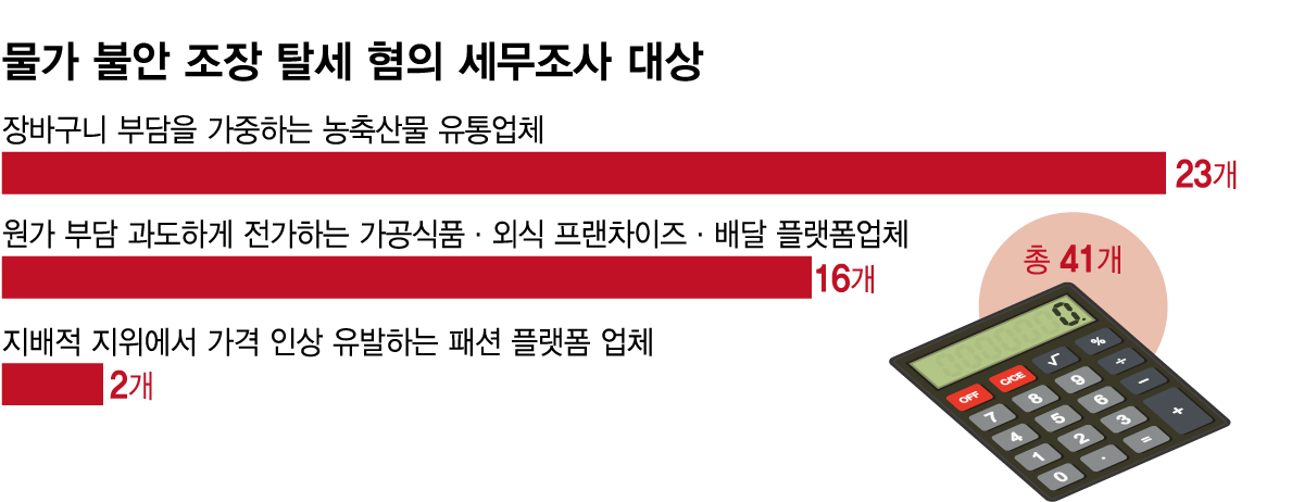 이미지=임종철 디자인기자.