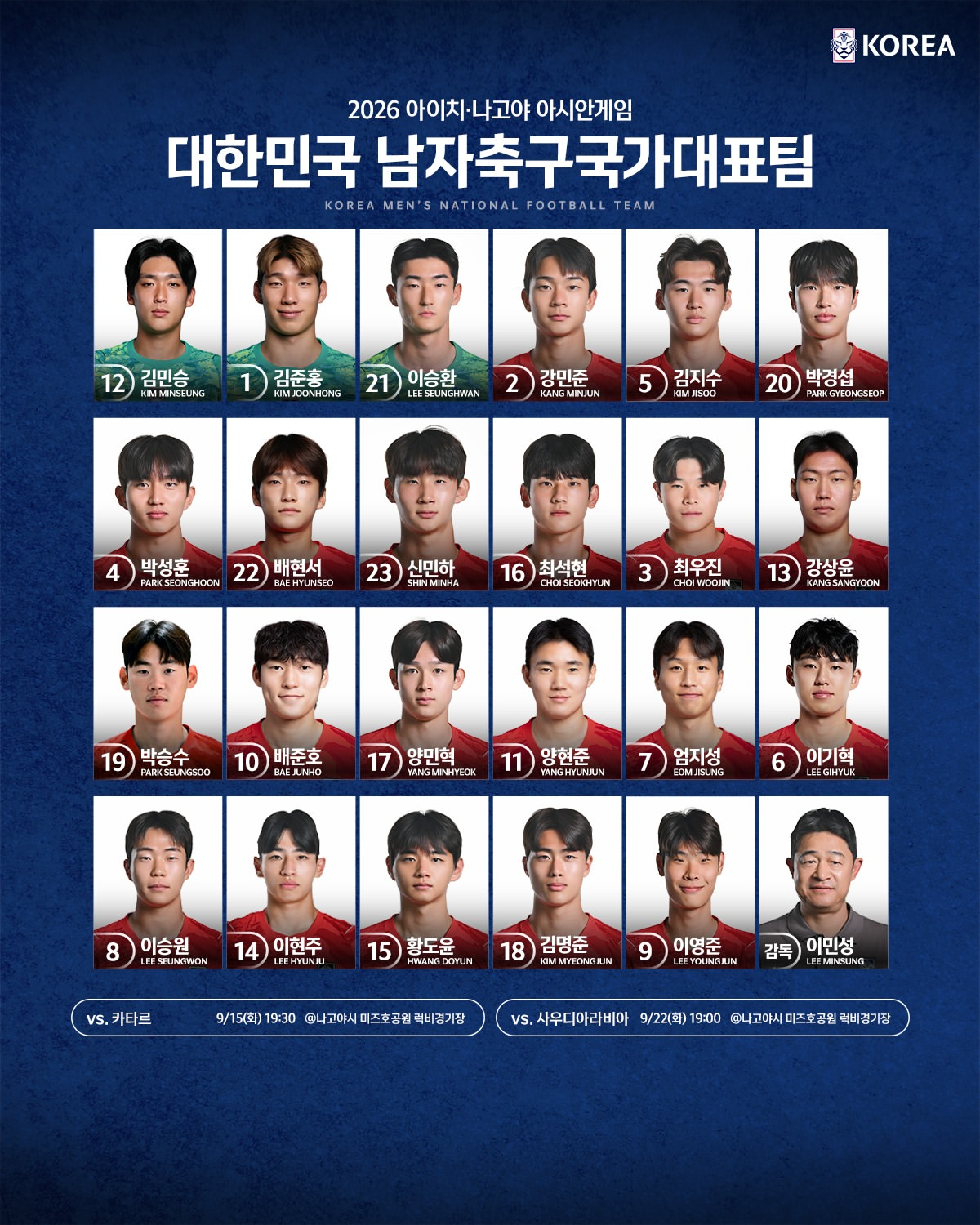 2026 아이치·나고야 아시안게임 남자축구 대표팀 명단 및 등번호. /사진=대한축구협회 제공