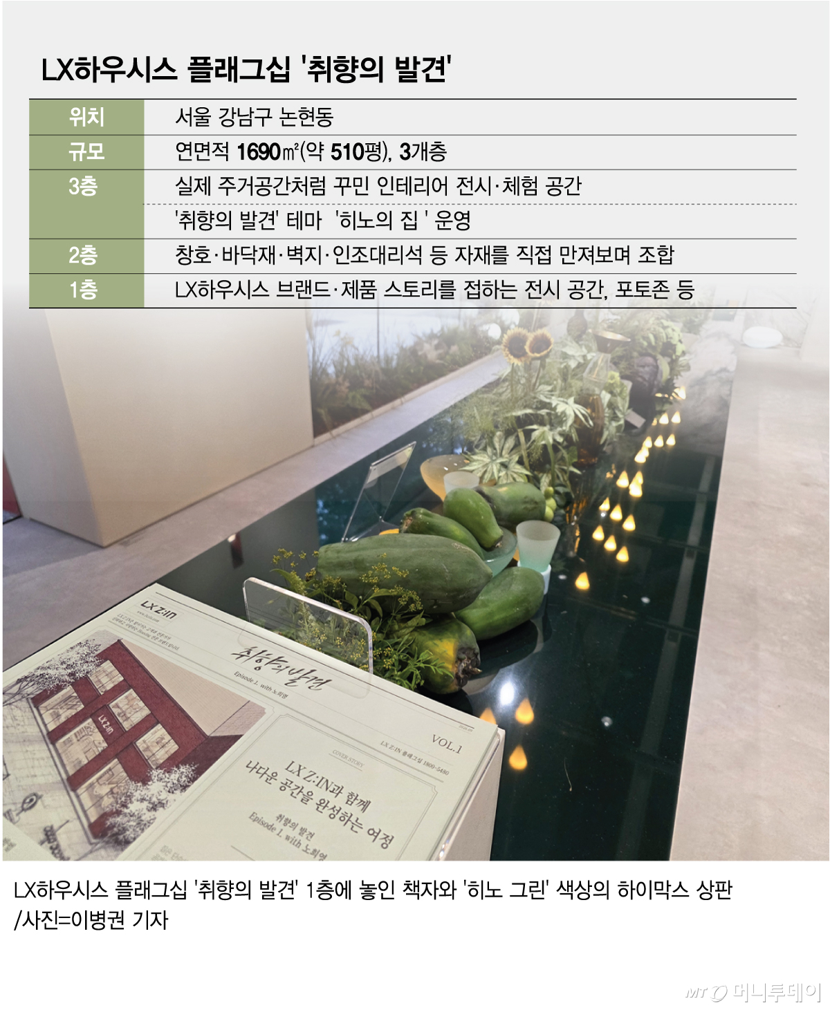 LX하우시스 플래그십 '취향의 발견'/그래픽=김현정