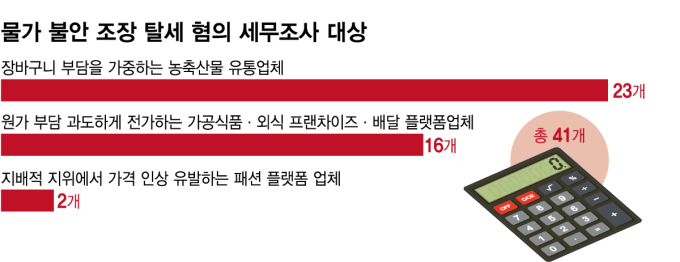 이미지=임종철 디자인기자. 