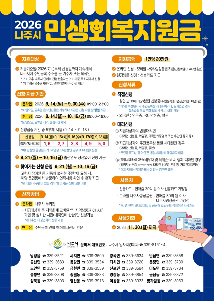 민생회복지원금 홍보 포스터./사진제공=나주시