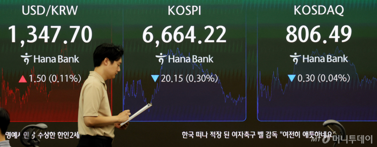 15일 오전 서울 중구 하나은행 딜링룸./사진=뉴시스