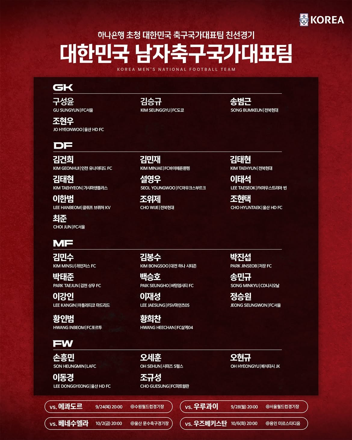 대한민국 축구 국가대표팀 9·10월 명단. /사진=대한축구협회 제공