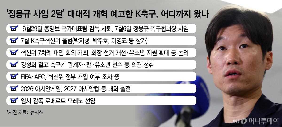 /그래픽 = 김지영 디자인기자