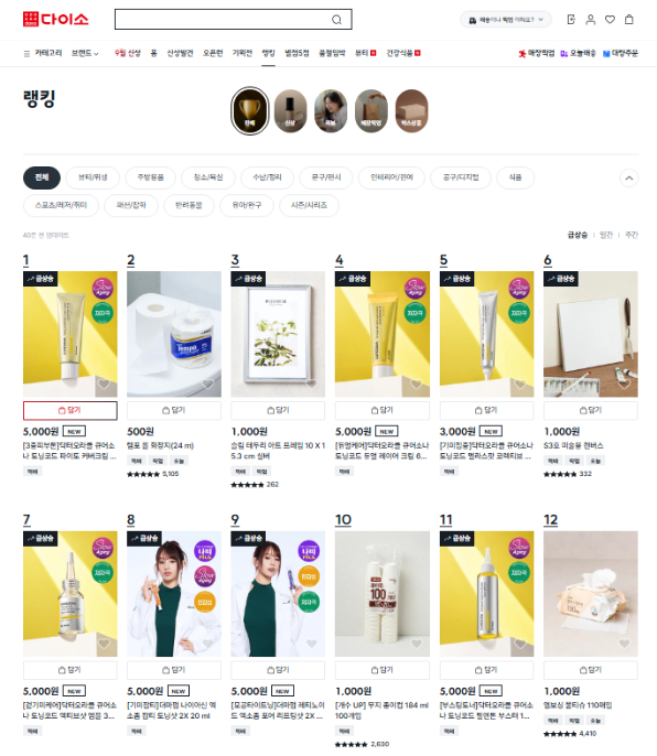 사진제공=오라클코스메틱 '큐어소나'