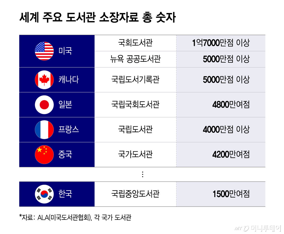 /그래픽 = 윤선정 디자인기자