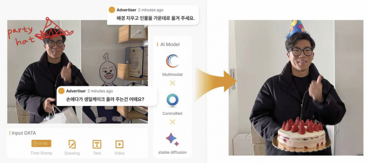 유비코 실제 사용 화면./사진제공=엘바