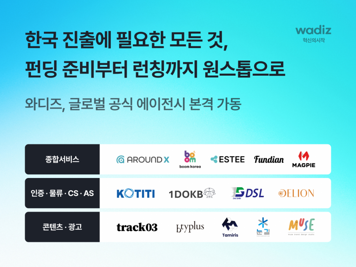 /사진제공=와디즈