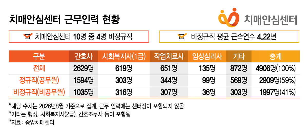/그래픽=김지영 디자인 기자.