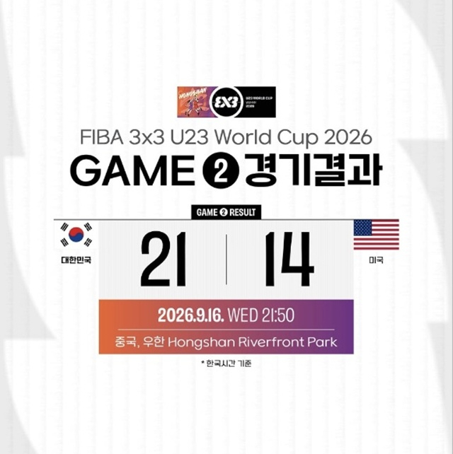 최종 스코어. /사진=대한민국농구협회 SNS