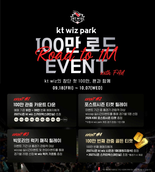 KT 위즈 첫 100만 관중 도전 이벤트 이미지. /사진=KT 위즈 제공