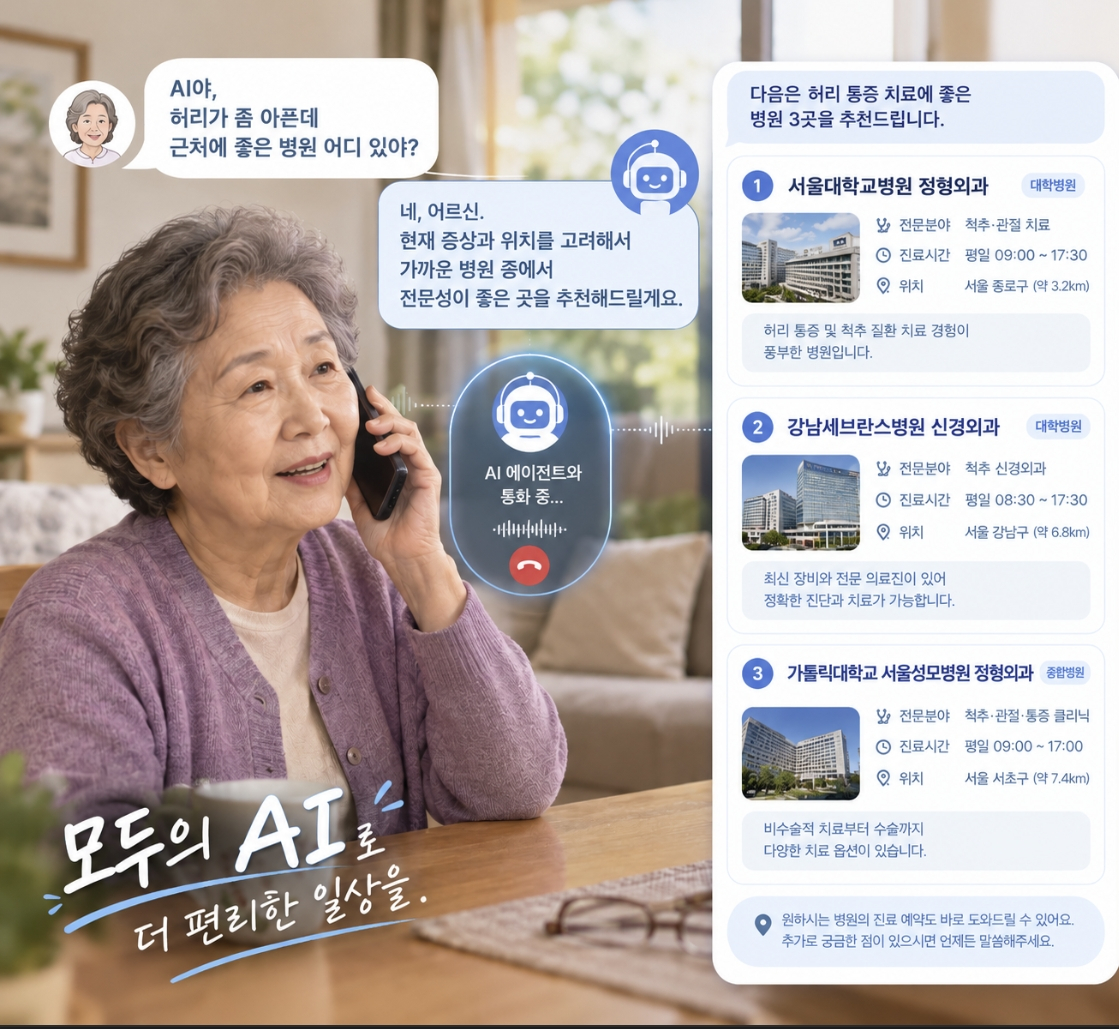 모두의 AI 서비스 예상 이미지/이미지=챗GPT로 생성.