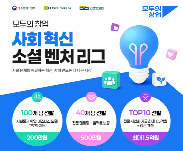 /사진제공=중소벤처기업부