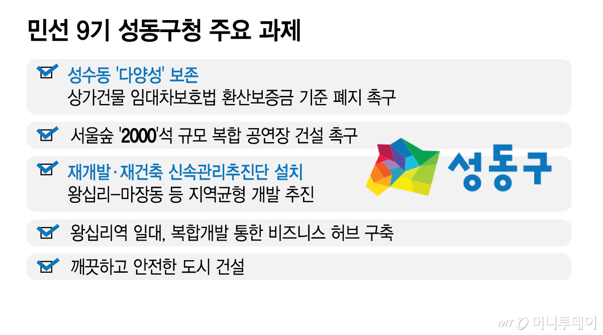민선 9기 성동구청 주요 과제/그래픽=김지영