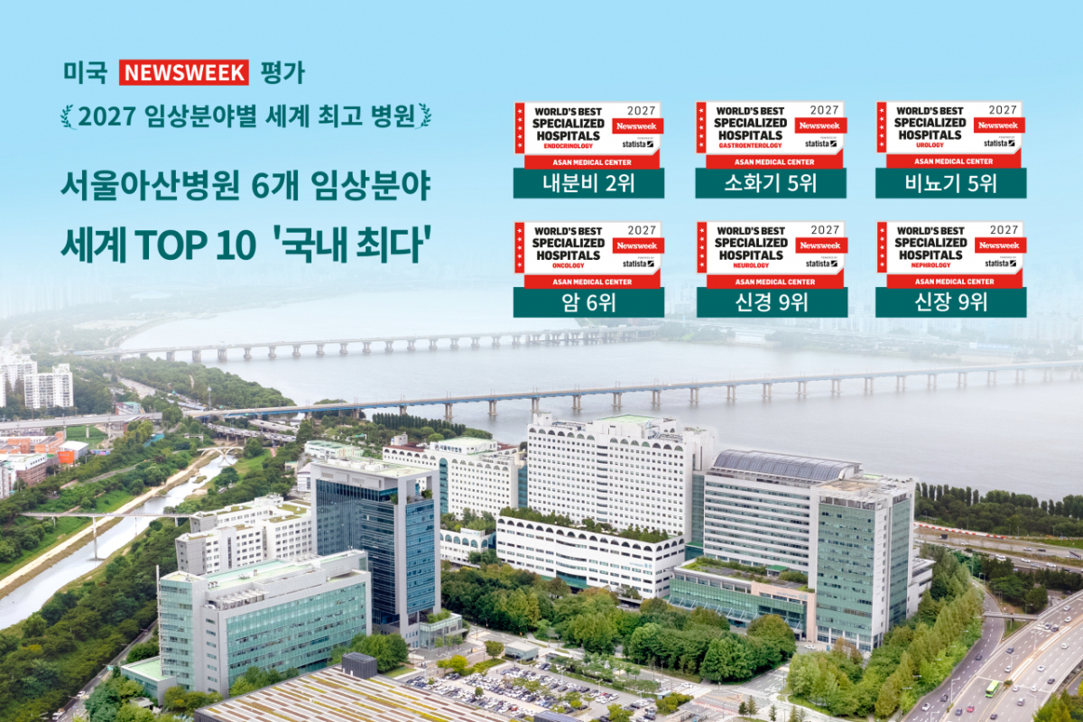 서울아산병원이 미국 시사주간지 뉴스위크의 '2027 세계 최고 전문병원' 평가에서 내분비 분야 세계 2위를 비롯해 소화기·비뇨기 분야 5위, 암 분야 6위, 신경·신장 분야 9위를 기록했다. /사진제공=서울아산병원