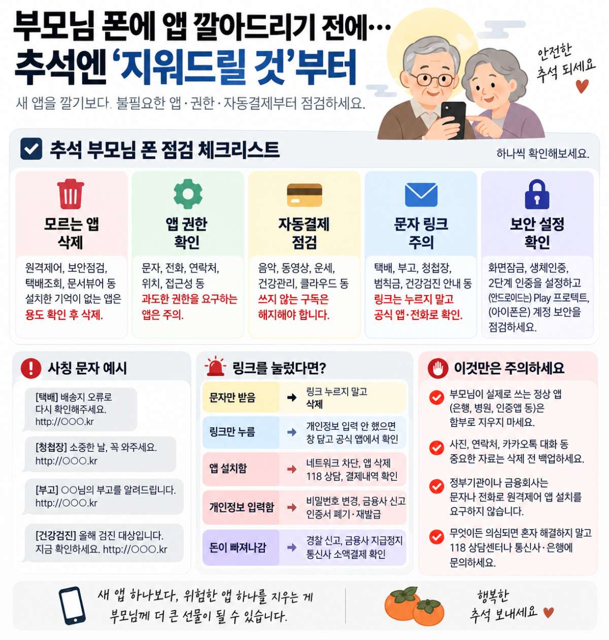 엄마 폰에 이 앱 뭐야?…추석엔 '설치'보다 '삭제'부터/생성형 AI로 만든 이미지