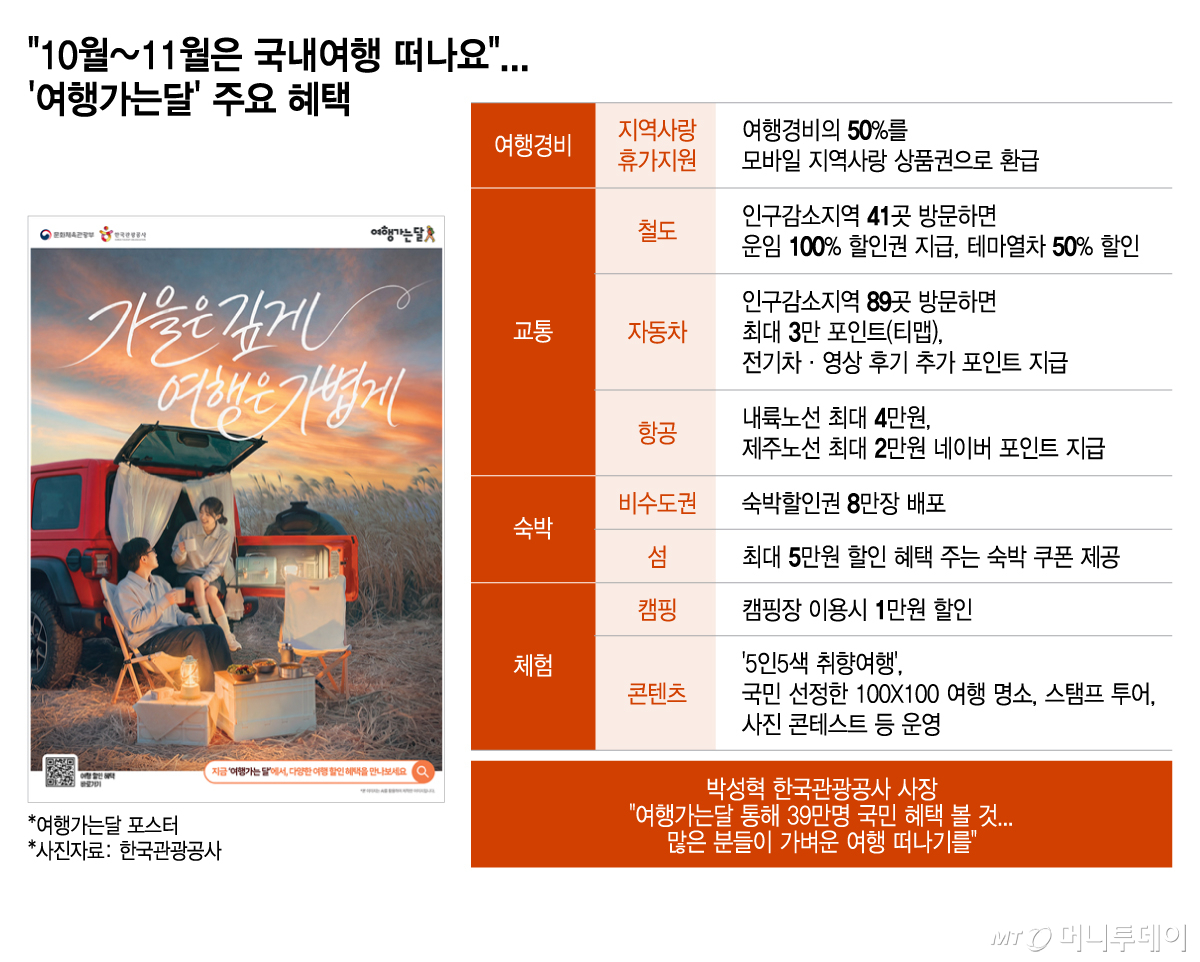 /그래픽 = 이지혜 디자인기자