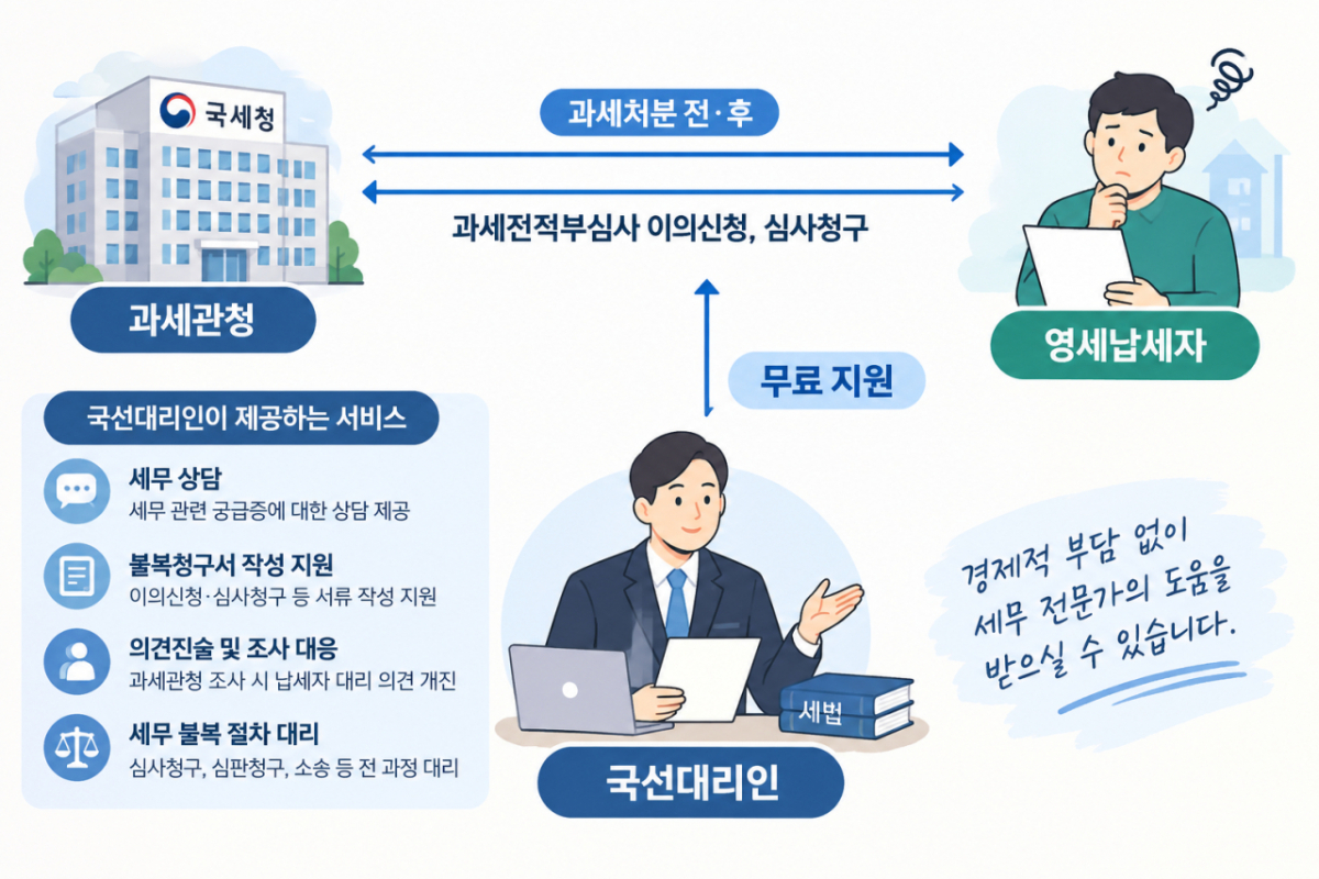 이미지=챗Gpt 생성.