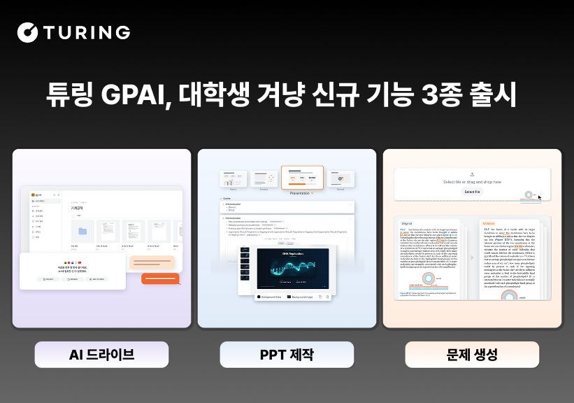 /사진제공=튜링