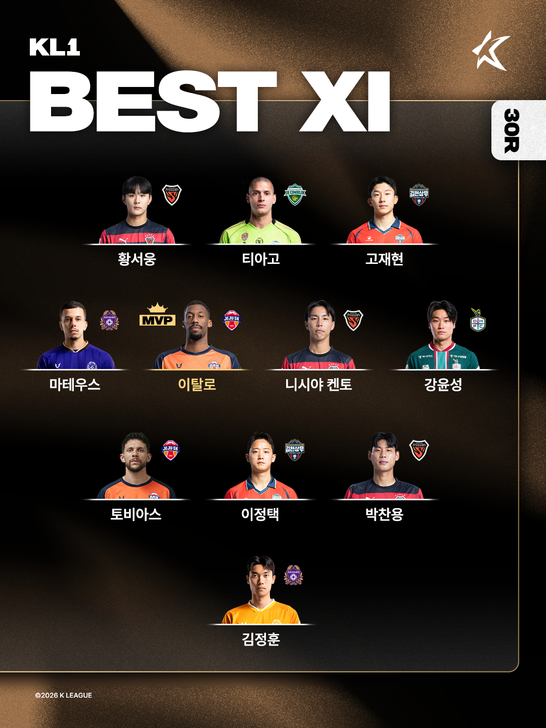 K리그1 30라운드 베스트 11. /사진=한국프로축구연맹 제공