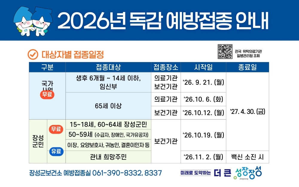 독감 예방접종 안내 포스터./사진제공=장성군