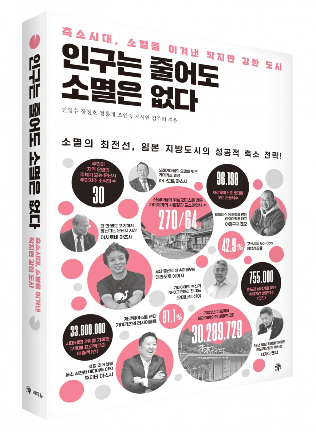 /사진제공=라의눈