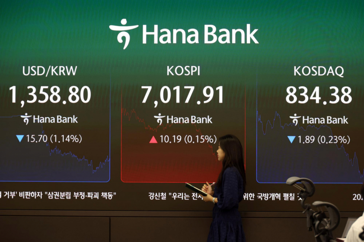 코스피가 전일 대비 10.19포인트(0.15%) 상승한 7017.91로 거래를 마친 22일 서울 하나은행 딜링룸에서 딜러들이 업무를 보고 있다. 코스닥은 전일 대비 1.89포인트(0.23%) 하락한 834.38로 마감했다. 서울 외환시장에서 원·달러 환율은 전 거래일 주간종가 대비 22.8원 내린 달러당 1358.2원에 마감했다. 사진=뉴시스
