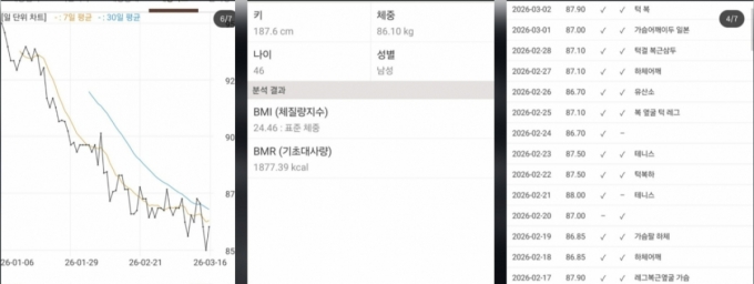 성시경이 자신의 SNS에 올린 다이어트 진행 일지. /사진=성시경 인스타그램 갈무리