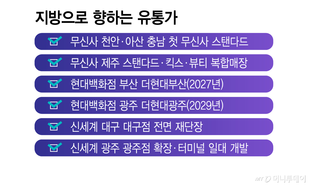 지방으로 향하는 유통가/그래픽=김지영