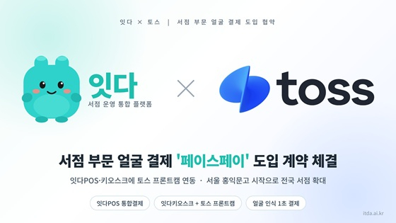 사진제공=잇다