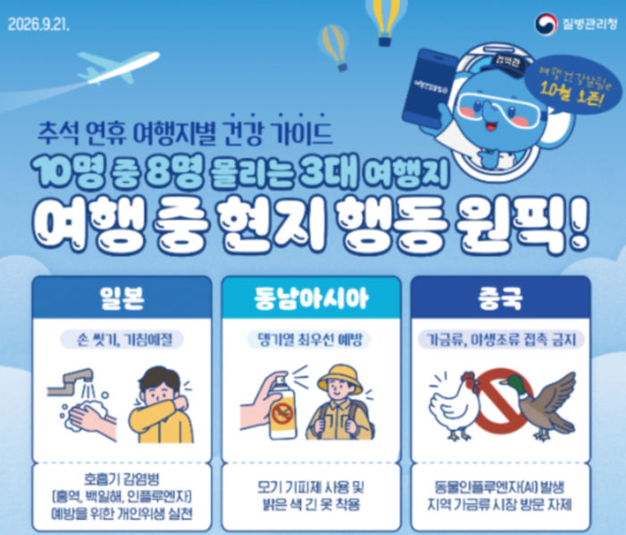 감염병 예방수칙 안내 포스터./사진제공=용인시