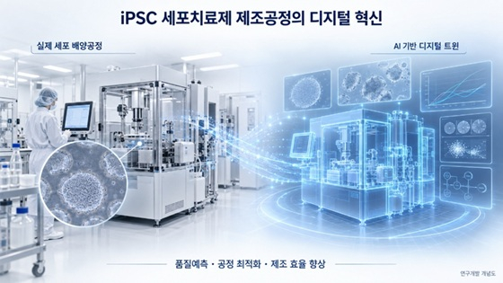 사진제공=카디스바이오