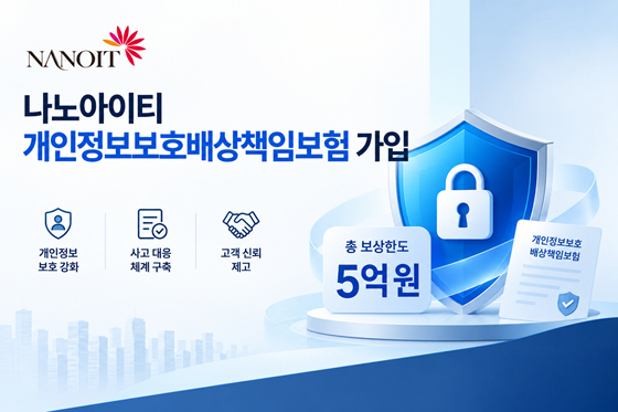 사진제공=나노아이티